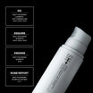 Patricks SH Plus Ultra Thickening Shampoo
