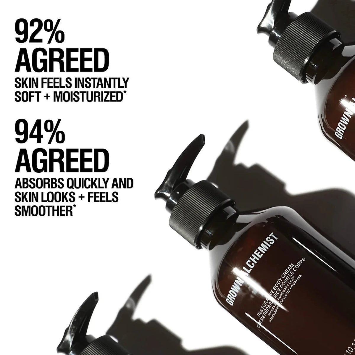 Restorative Body Cream Grown Alchemist